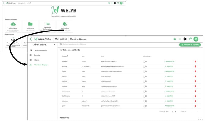 Capture accès équipe