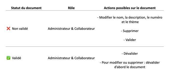 Capture d’écran 2025-07-29 à 11.26.58