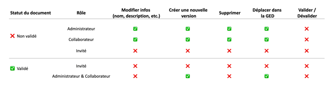 Capture d’écran 2025-12-05 à 11.28.21