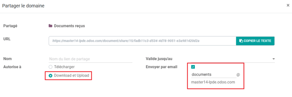 partage domaine